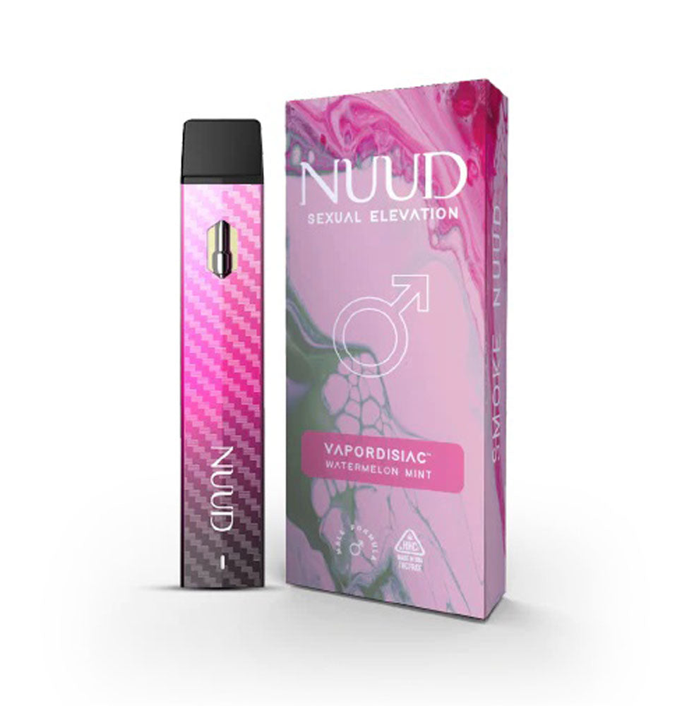 Nuud Sexual Elevation Display of 6 - Watermelon Mint NU-1006